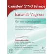 Gyno balance applicator