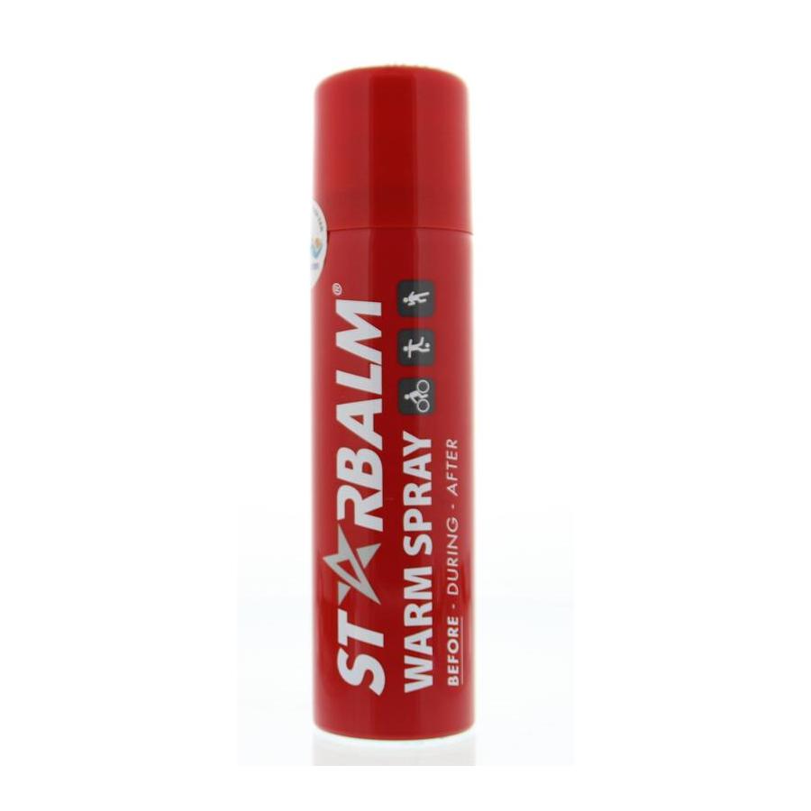 Muscle spray
