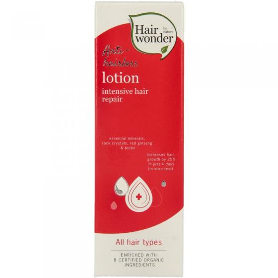 Anti hairloss lotion