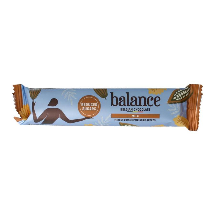 Chocolade reep melk