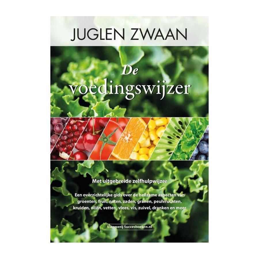 De voedingswijzer