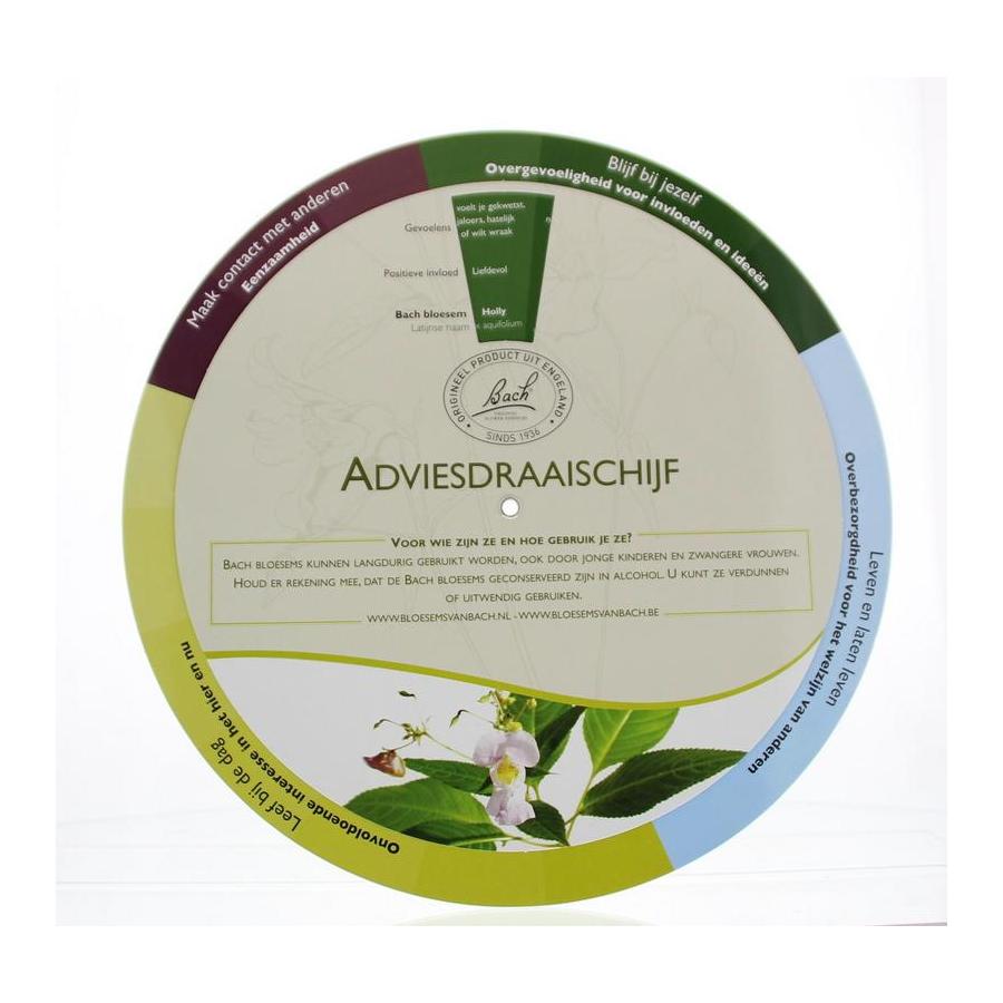 Advies draaischijf