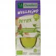 Brandnetelthee bio