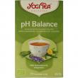PH Balance bio