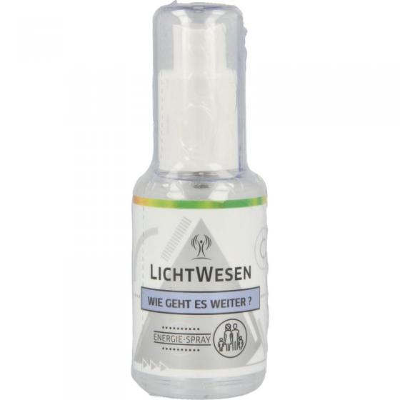 Hoe gaat het verder energiespray