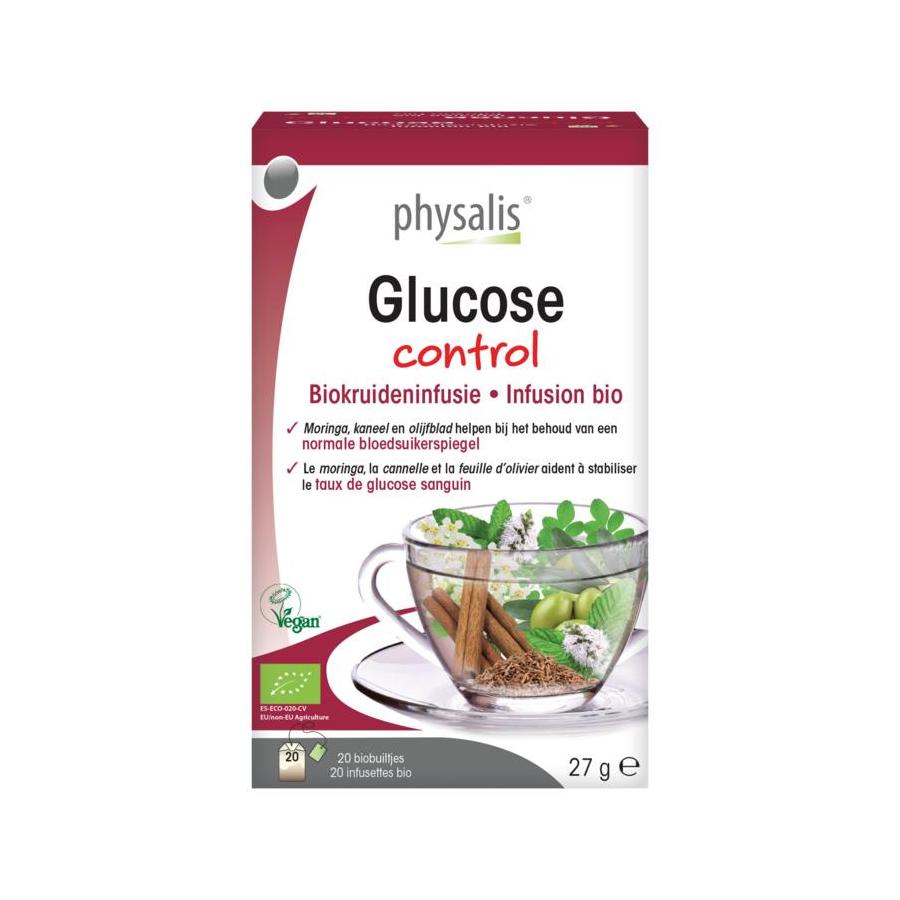 Glucose control infusion bio
