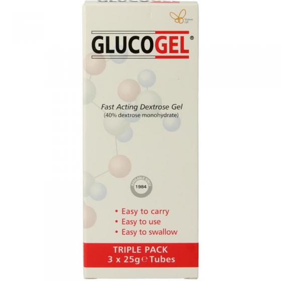 Glucogel