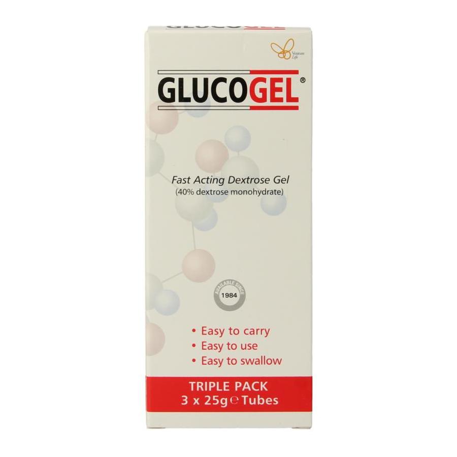 Glucogel