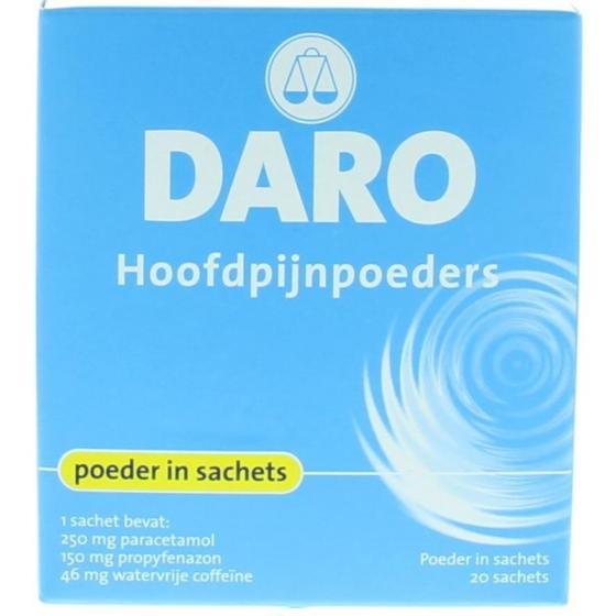 Hoofdpijnpoeders