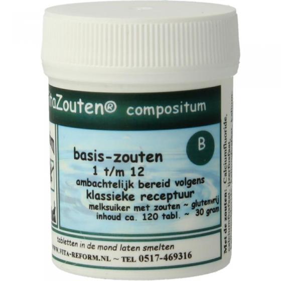 Compositum basis 1 t/m 12