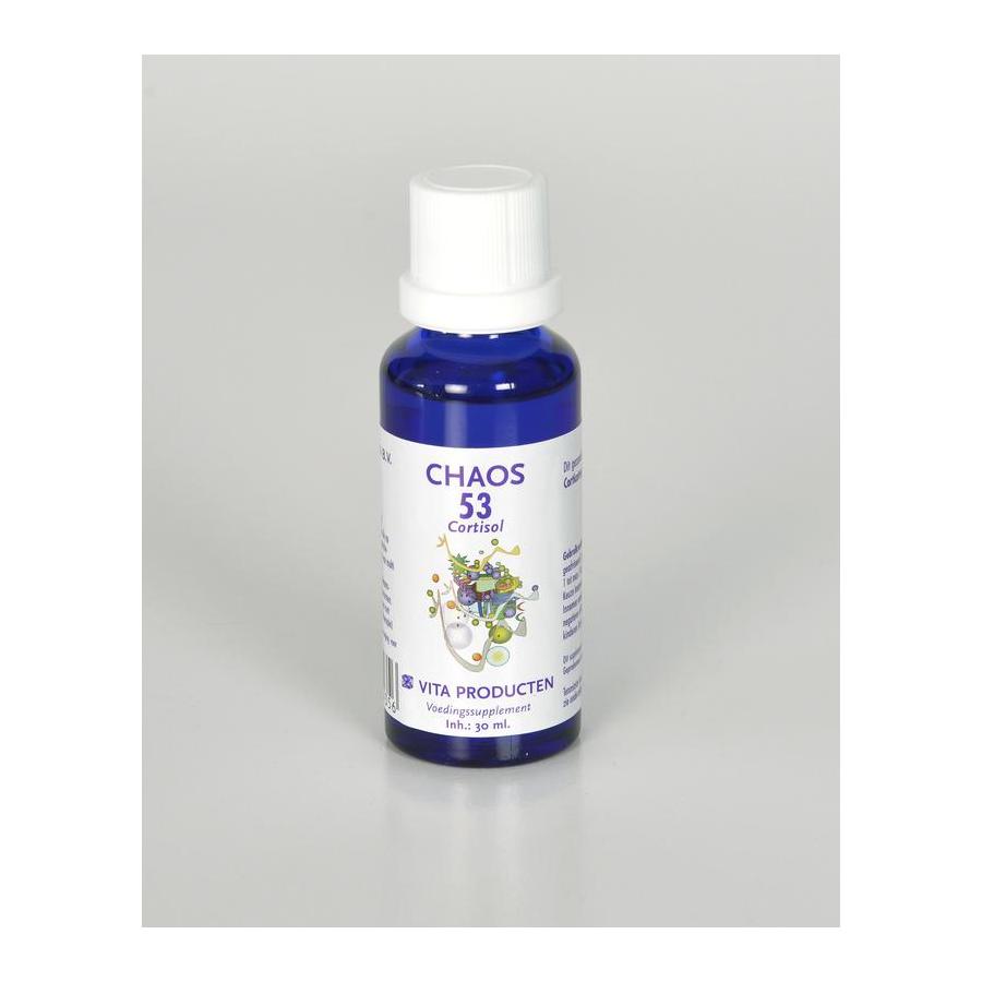 Chaos 53 Cortisol