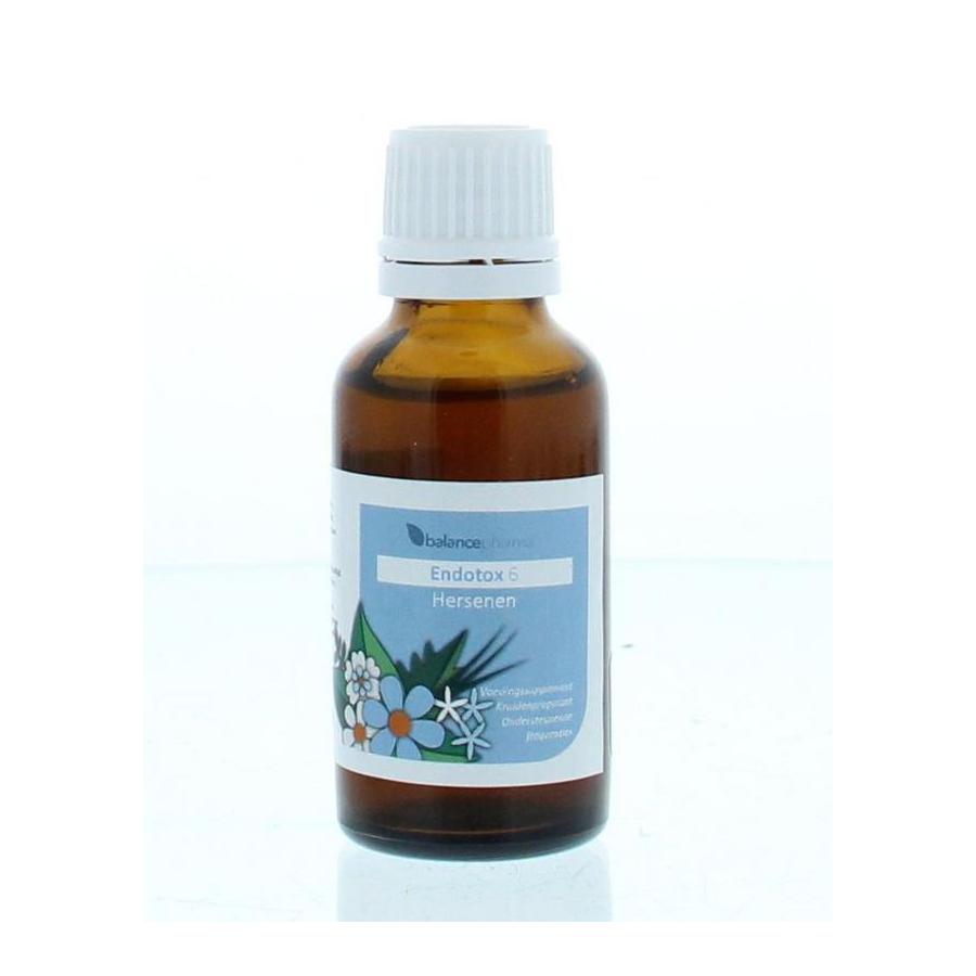 EDT006 Hersenen Endotox