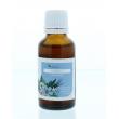 EDT006 Hersenen Endotox
