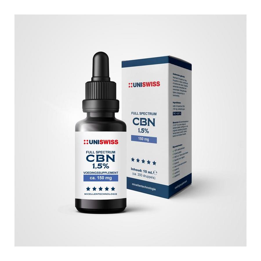 CBN full spectrum 1,5% (wateroplosbaar)