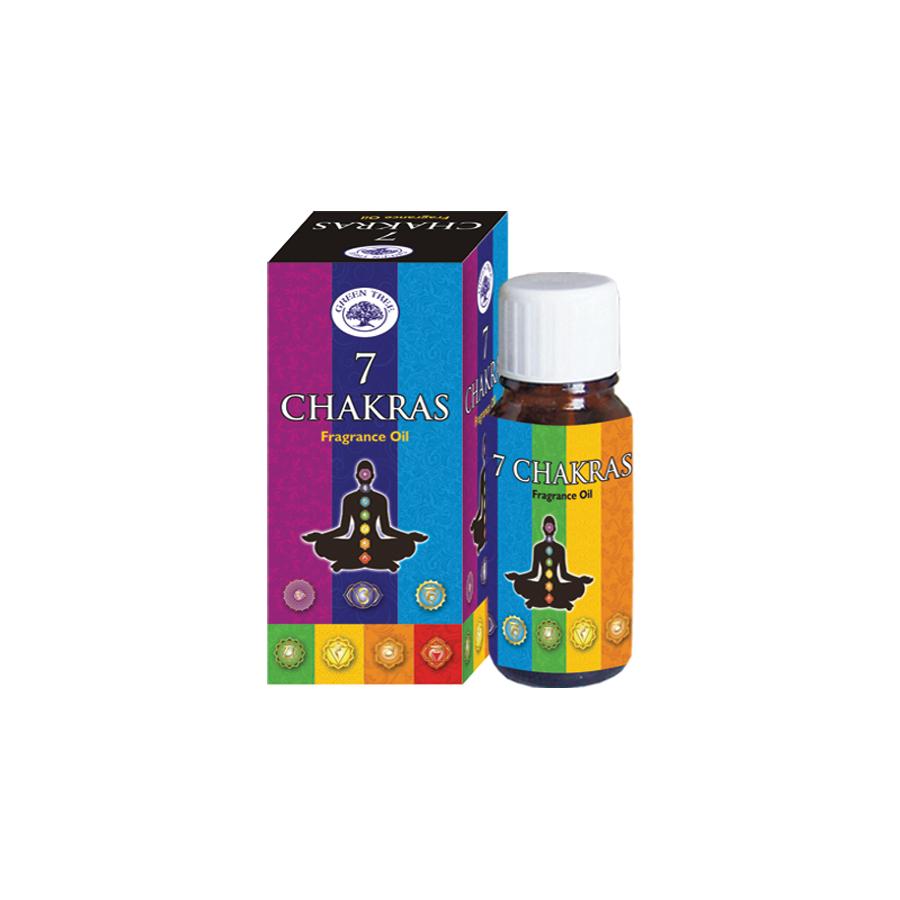 Geurolie 7 chakras
