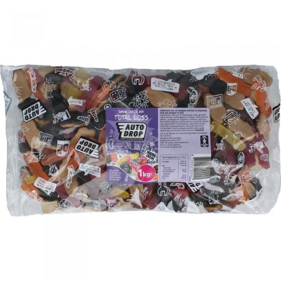 Autodrop Autodrop total loss