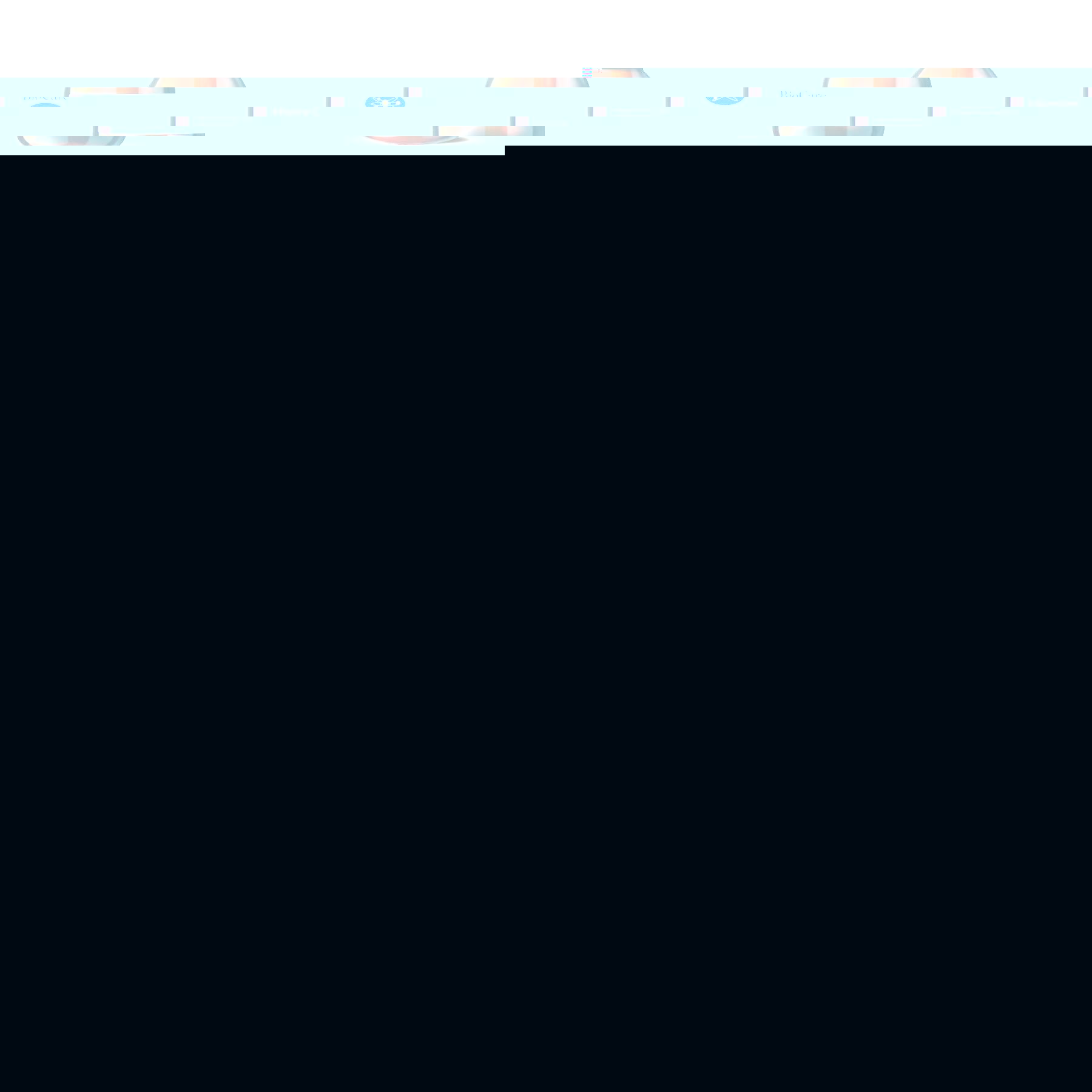 Liposomale vitamine C