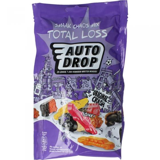 Autodrop Autodrop total loss