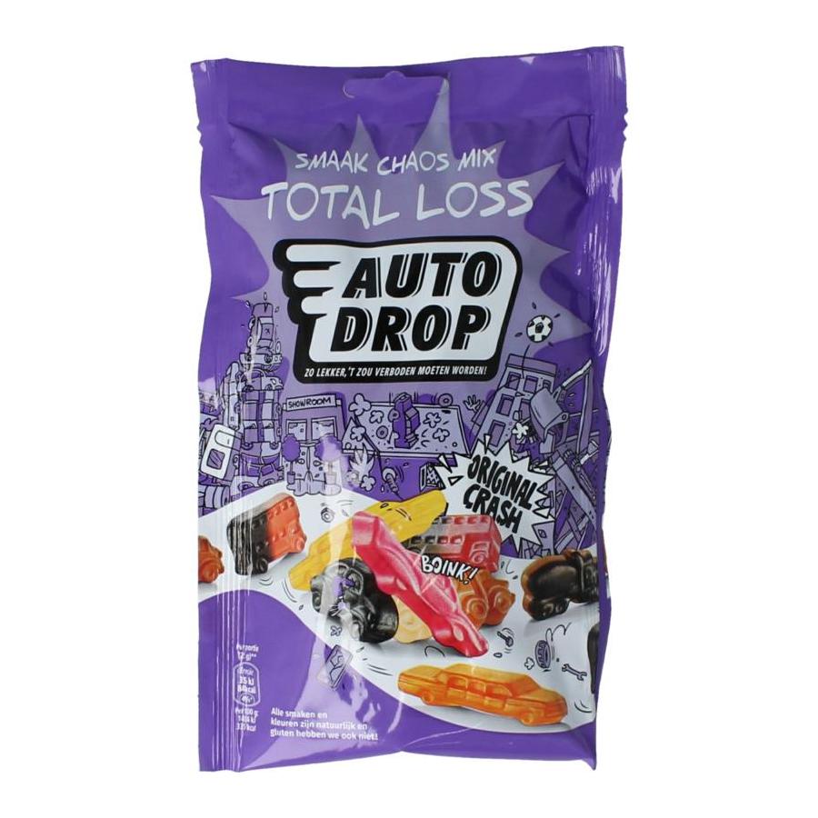 Autodrop Autodrop total loss