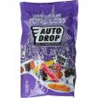 Autodrop Autodrop total loss