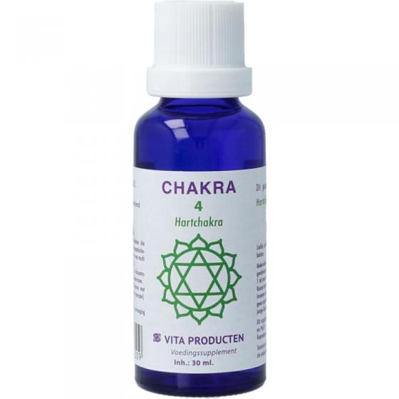 Vita chakra 4 hartchakra groen
