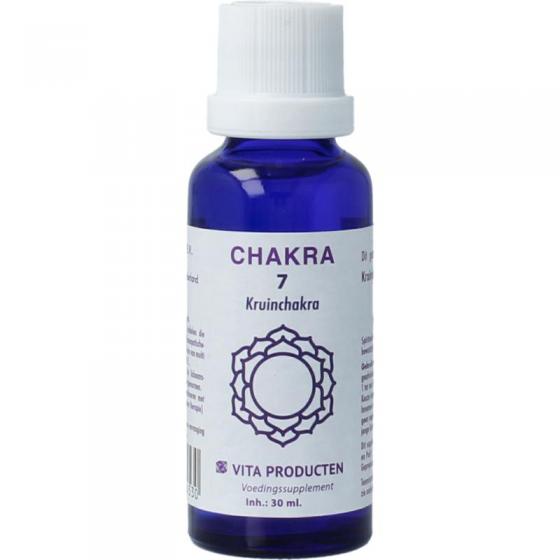 Vita chakra 7 kruinchakra paars