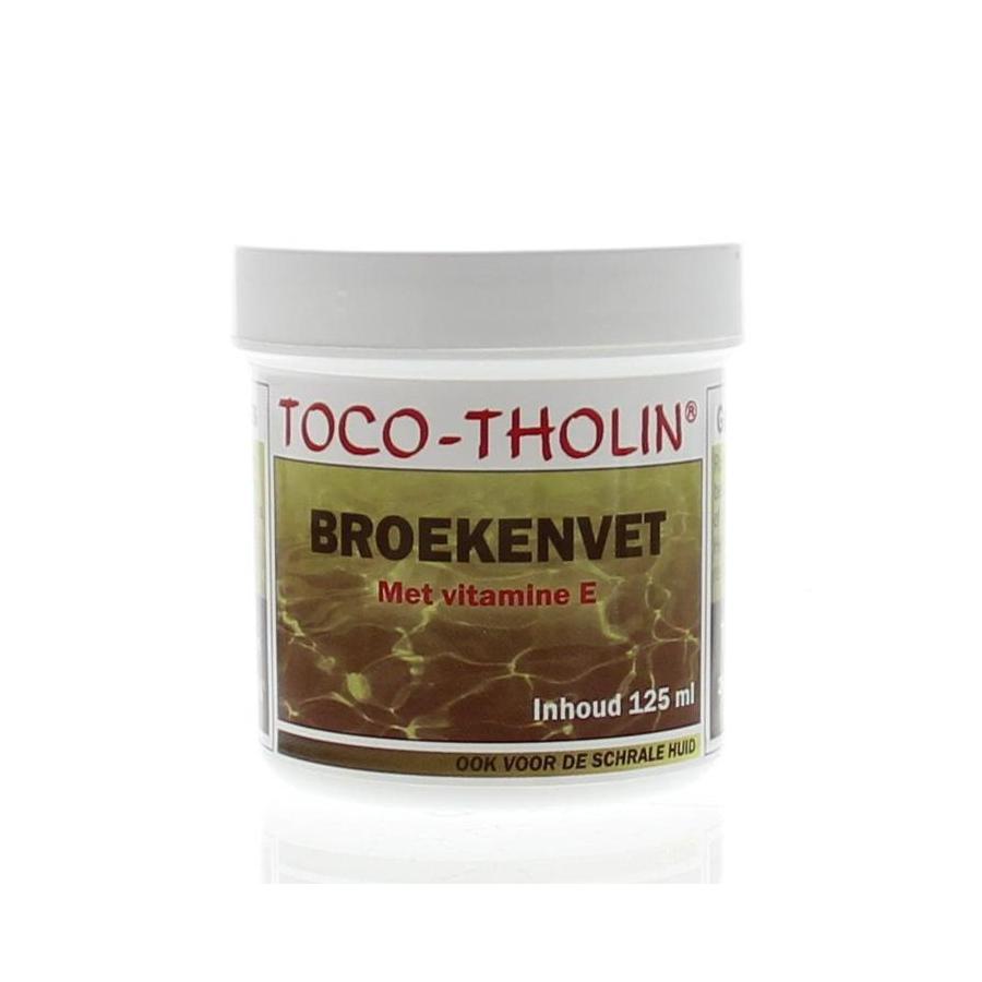 Broekenvet