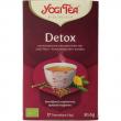 Detox bio