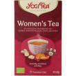 Women's tea bio