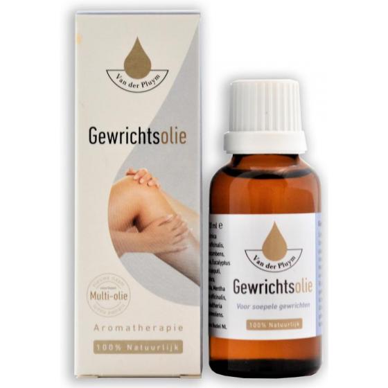 Gewrichtsolie