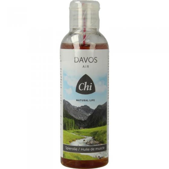 Davos spierolie