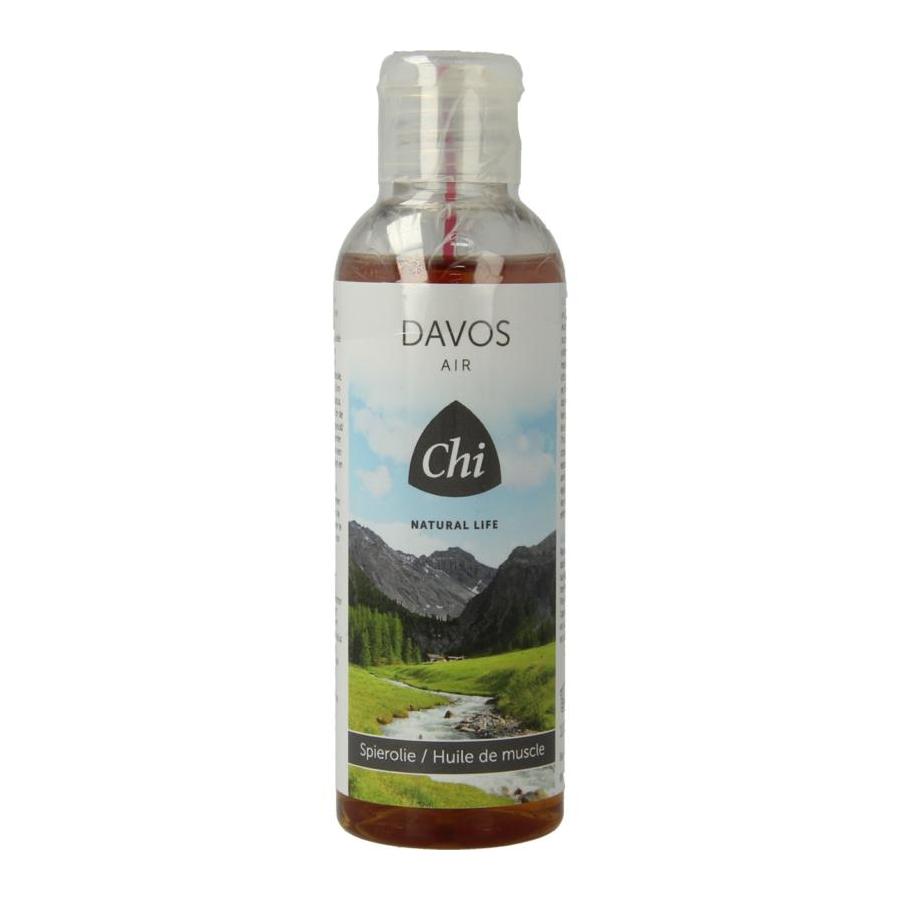 Davos spierolie