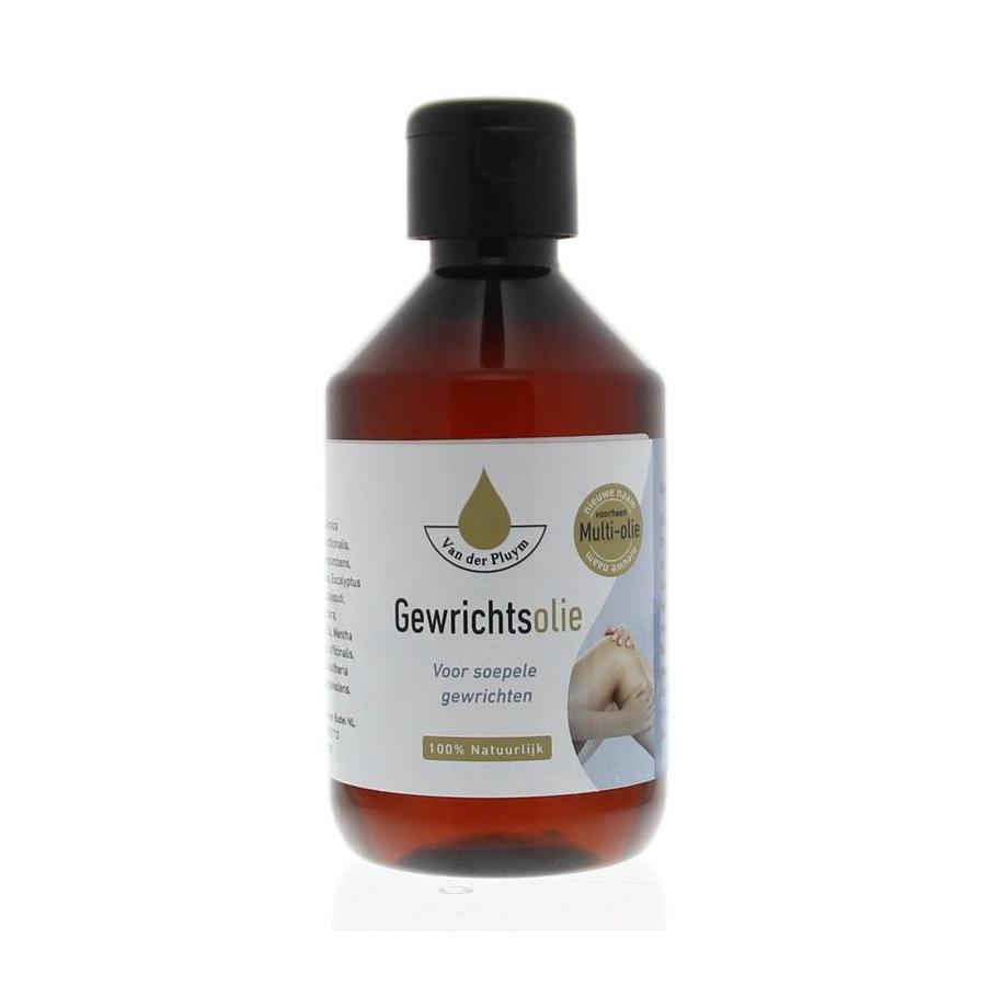 Gewrichtsolie